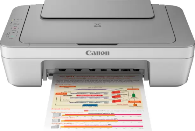 Canon PIXMA MG2470 All-in-One Inkjet Printer  (Ink Cartridge)#JustHere